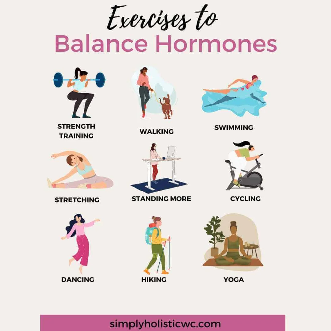 Hormonal imbalance workout hotsell